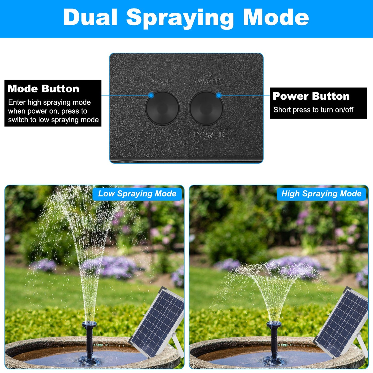 Solar Bird Bath Fountain